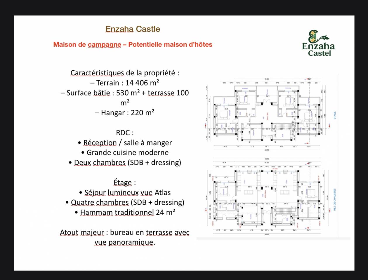 Maison de campagne – Potentielle maison d’hôtes