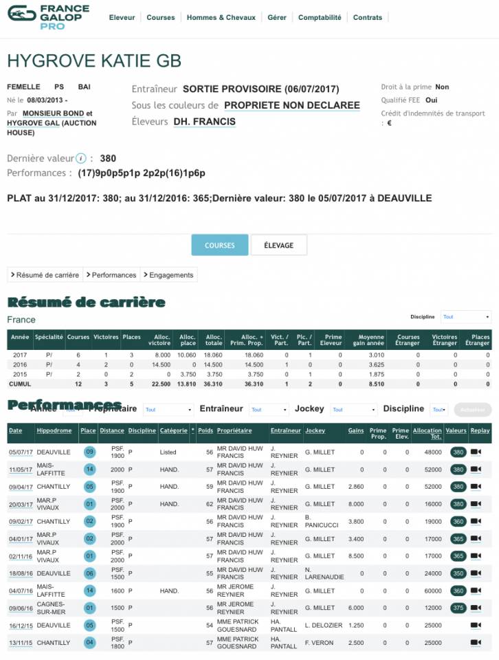 Donne jument PS pleine de SEALIWAY 