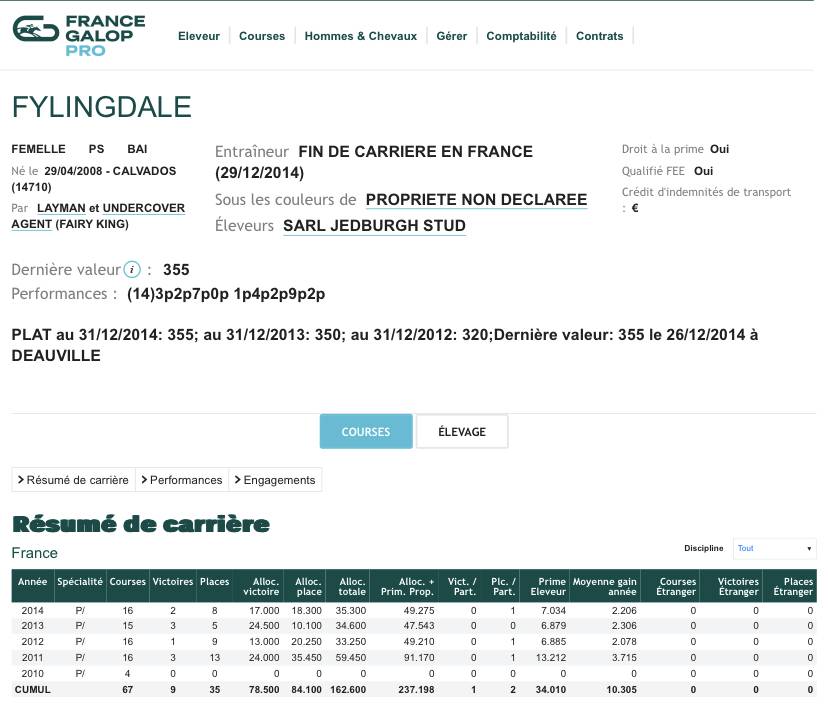 Jument PS pleine de THUNDER MOON