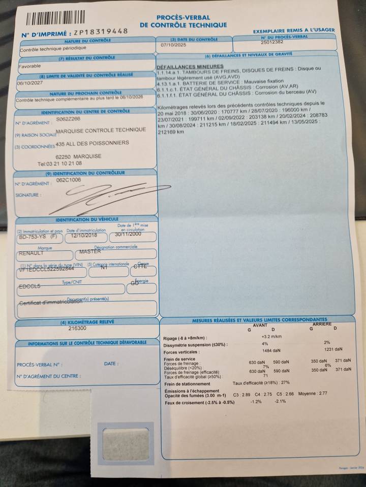 Camion VL Renault Master t35 