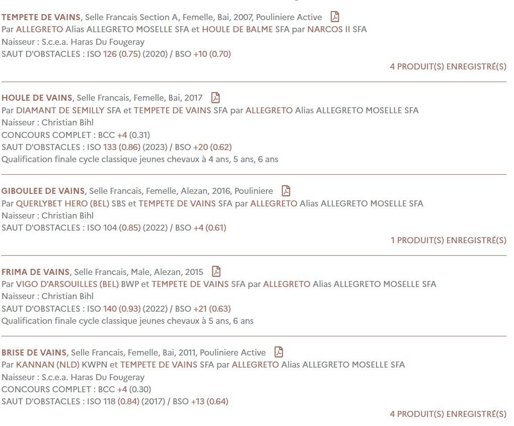 pouliniere n&eacute;e en 2007 par Allegreto 8 points pace