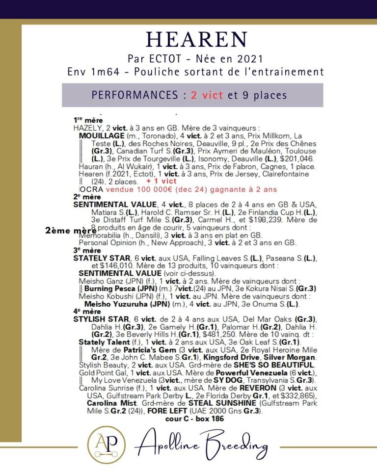 Jument deux victoires soeur de black type